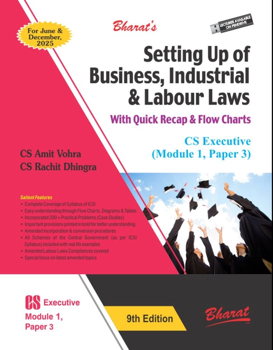 Setting Up Of Business Industrial Labour Laws CS Amit Vohra CS