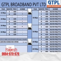Gtpl  Internet Surat