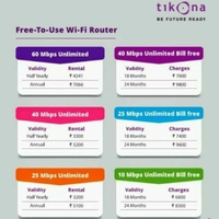 TIKONA BROADBAND