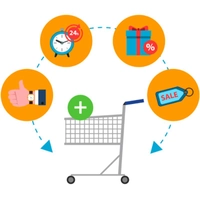 Fast Moving Consumer Goods (FMCG)