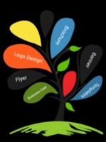 Aahar International India