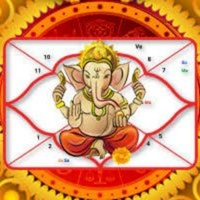 Harija Astrology