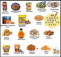 Renuka Hygiene Dry Fruits and Raw Masalas