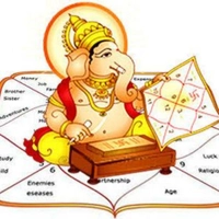 Brijwasi Co