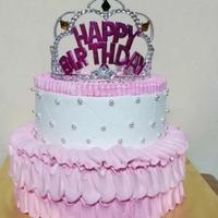 R. O. Cake Shop