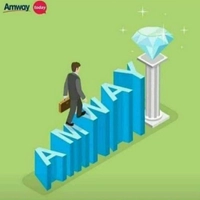 Amway India