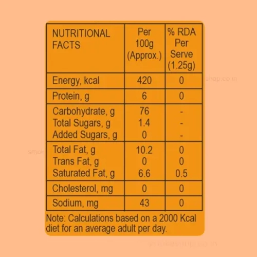Product image of RAJNIGANDHA SAFFRON