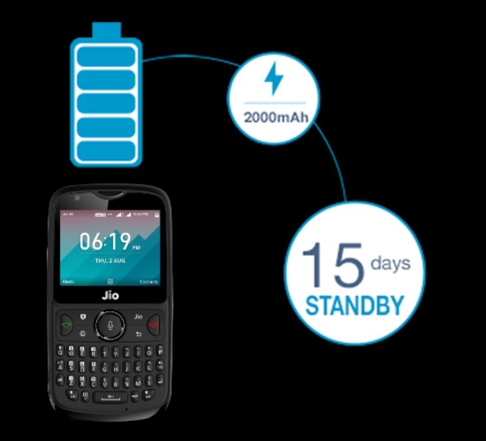 Jio Phone 2
