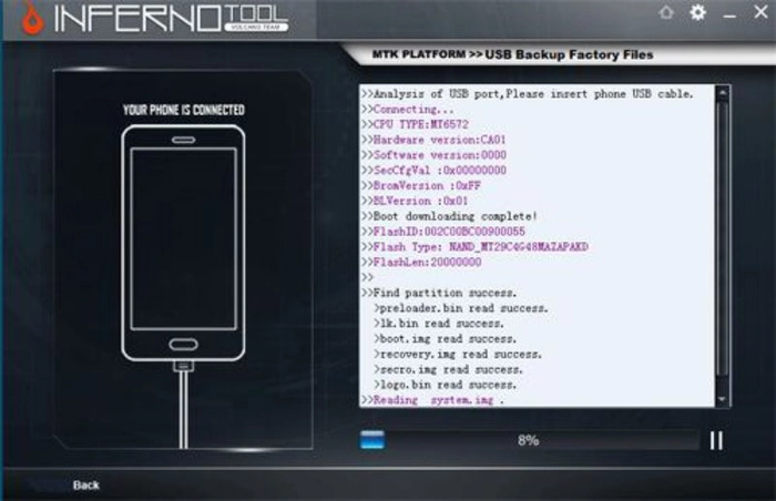 Inferno Dongle MTK (PRO