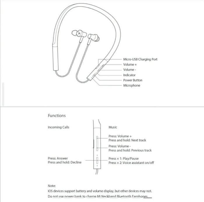 Mi neckband best sale bluetooth earphones lyxqej04jy