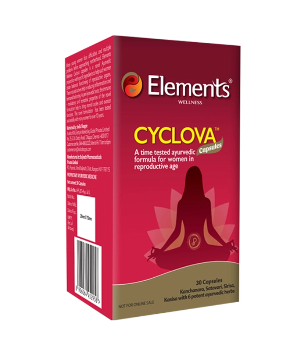 Elements Wellness Cyclova