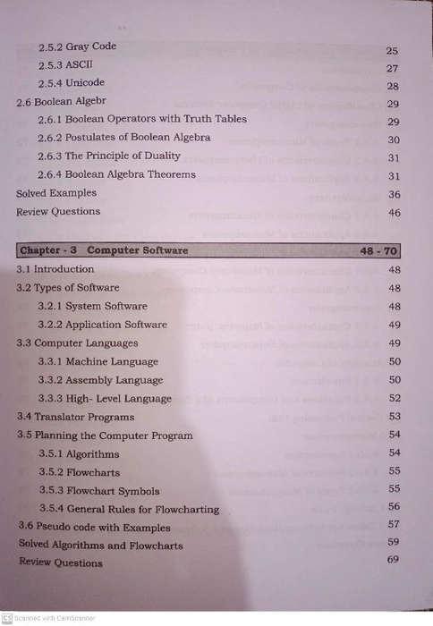 FUNDAMENTALS OF COMPUTERS By Dr. Murugan K