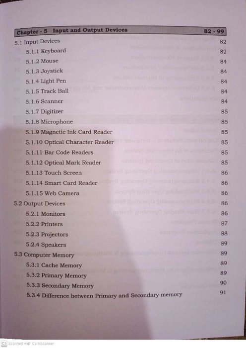 FUNDAMENTALS OF COMPUTERS By Dr. Murugan K