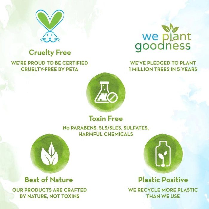 MAMAEARTH Bye Bye Dark Circles Eye Cream 20gm.