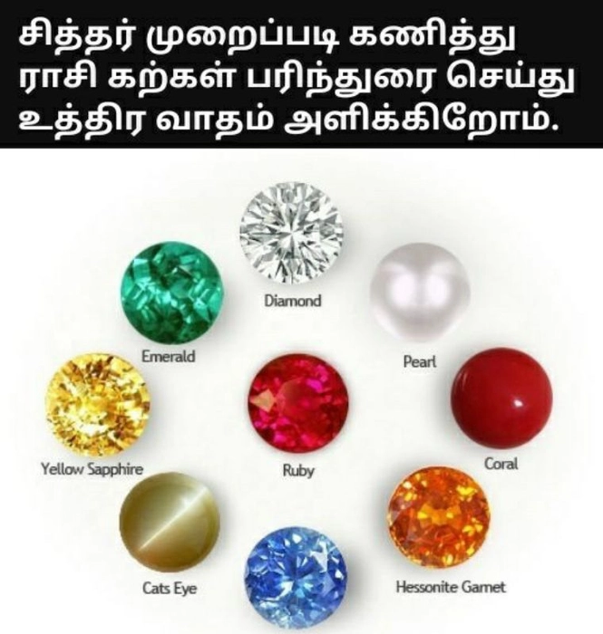 Navratna stones deals names in tamil