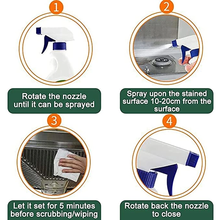 Multi Purpose Foaming Cleaner