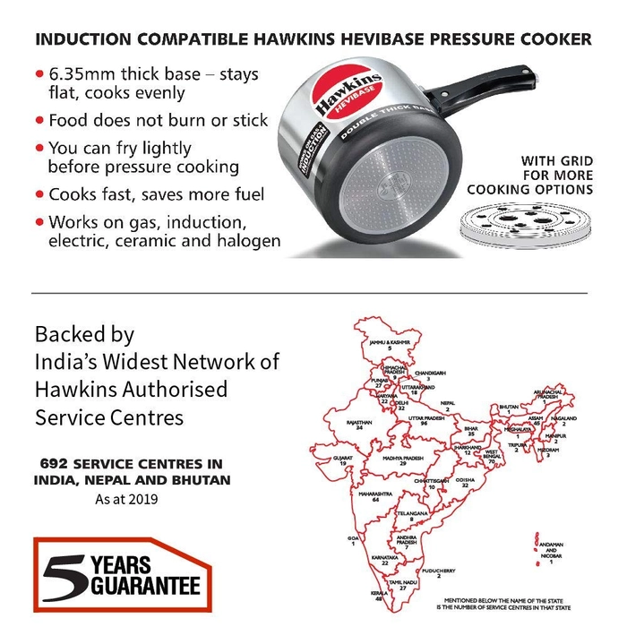 Parts of a Hawkins Pressure Cooker