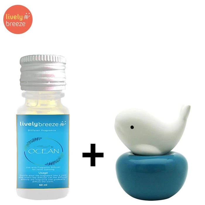 Willy Whale Car Diffuser & 60ml Fragrance Oil