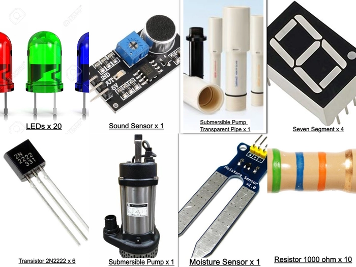 IBA ROBOTICS Kit 7