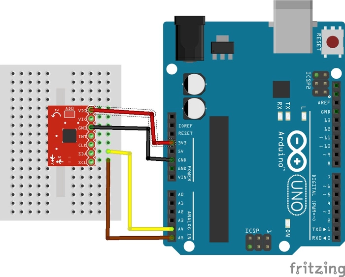 GYROSCOPE MODULE WITH ANGLE UART/I2C OUTPUT GY-25 MPU6050