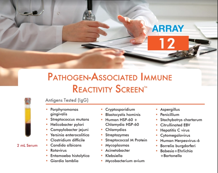 Cyrex ARRAY 12 - Pathogen-Associated Immune Reactivity Screen Test
