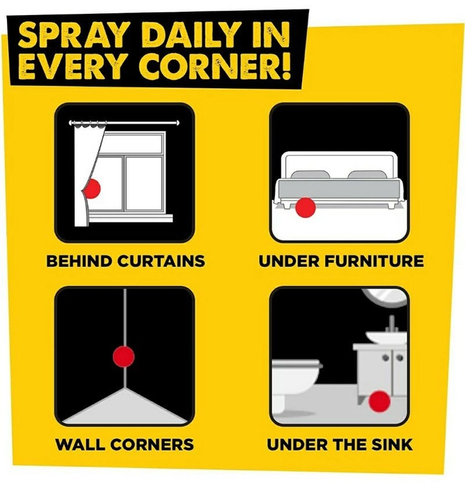 Hit Flying Insect Killer Spray