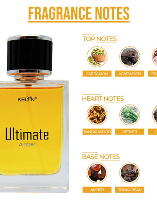 Kelyn Ultimate Amber Perfume