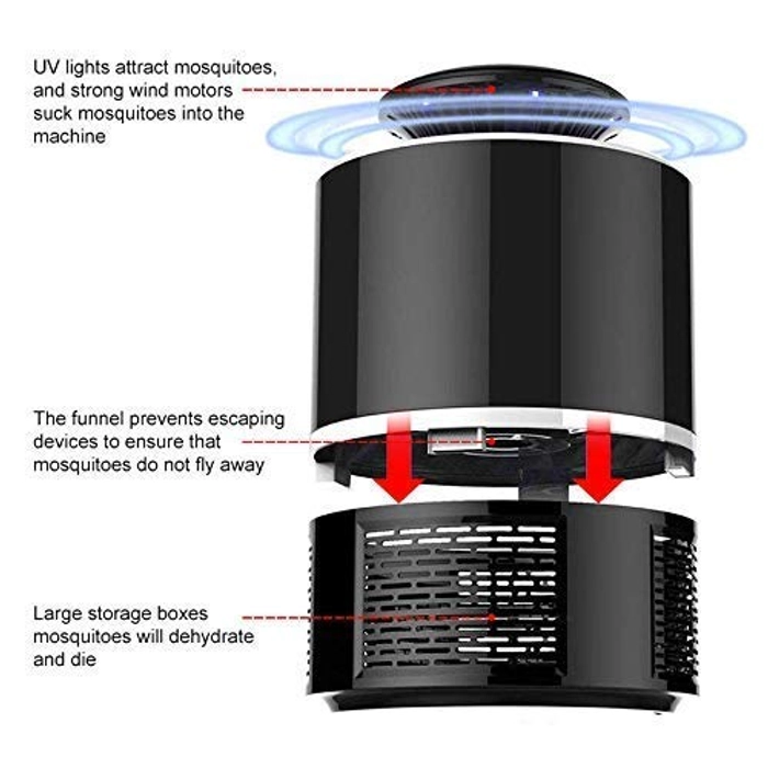 Electronic Eco-Friendly USB Powered UV LED Super Trap Mosquito Insect Killer Lamps Light Machine for Home