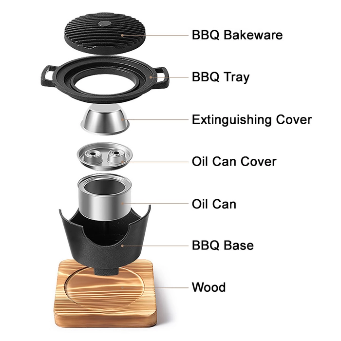 Personal BBQ Barbeque Grill Plate Set Premium Japanese Mini Stove Portable Camping Cookware Barbeku Picnic