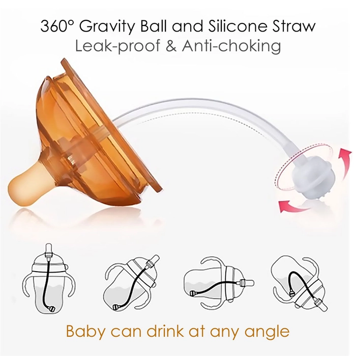 Newborn Baby Soft Silicone Feeding Drinking Milk Bottle with Handle Wide Mouth Teat Susu Botol Bayi Lembut