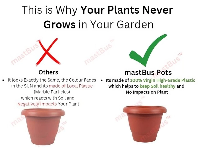 Evergreeness India Round Pots for Plants Big with Saucer Drainage Tray (Terracotta, 14 Inch, Pack of 3)