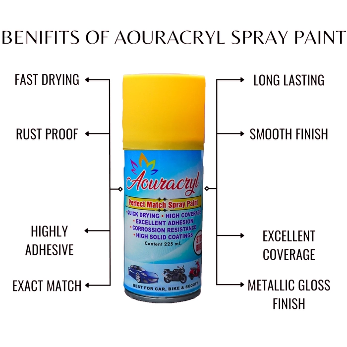 AOURACRYL PU Spray Paint Metal Mustard (RC Colour Name), Compatiblefor Renault Cars -225 ml  (Pack of 1)