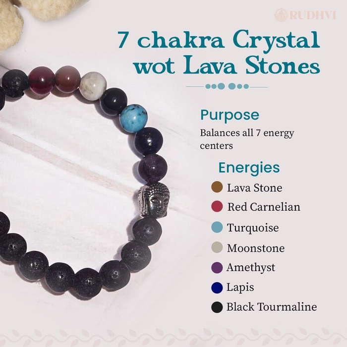 7 chakra Crystal wot Lava Stones