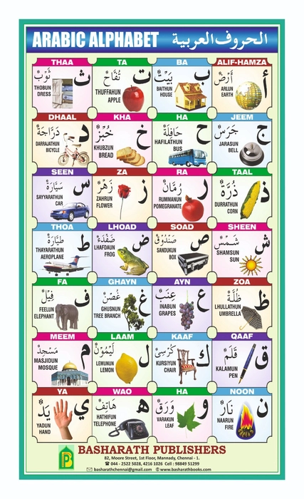 Chart Arabi Alphabet