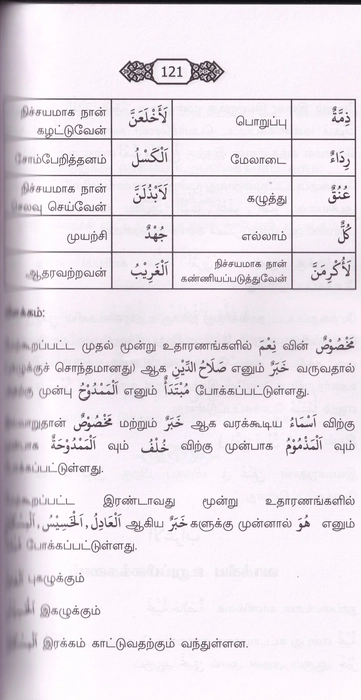 Annahwul Walih Thanviya - 1 Tamil (TP)