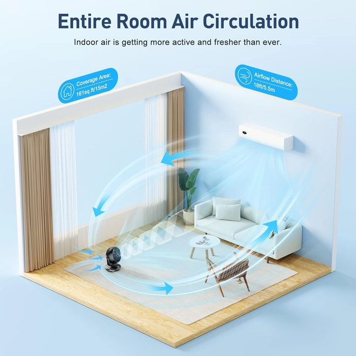 Ventilateur Silencieux Ultra Puissant,22dB Portable & Table,Circulation d'air Turbo 3D Pour Bureau Avec 3 Vitesses et Inclinaison Réglable à 90 ° pour Pièces de 15 m², Chambre à Coucher, Salon