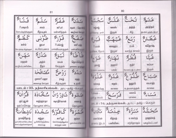 Tamil Mulam Sulabamaga Quran Otha Kattru Kollungal (Al Baree)