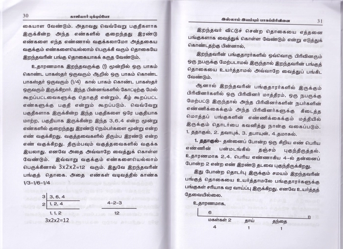 Islam Iyambum Pagappirivinai (Kaji)