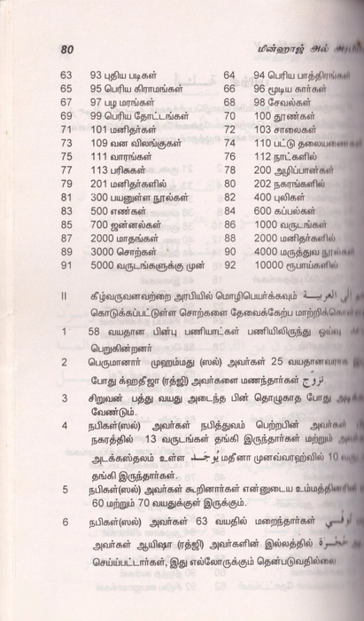 Minhajul Arabi-Tamil-5 (Alif)