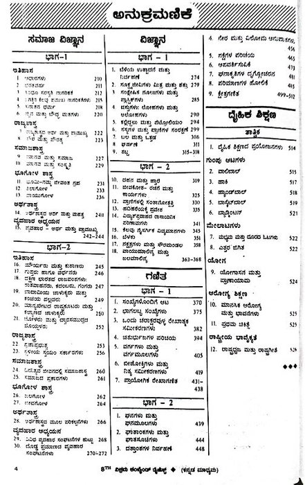 VIII (8th) CLASS VIKRAMA COMBINED GUIDE / STUDY MATERIAL ALL IN ONE (KANNADA MEDIUM)