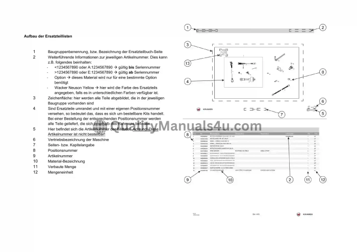 Kramer Telehandler Loader 5007_1.3 (416-08) Spare Parts Catalog Download PDF