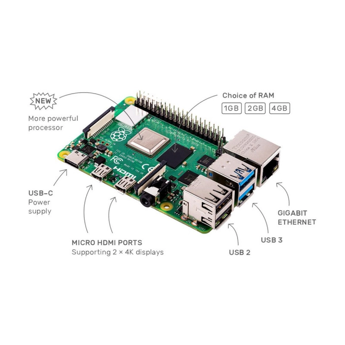 Raspberry Pi 4 Model B 2GB