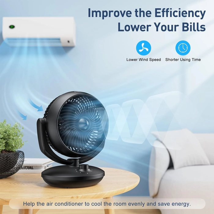 Ventilateur Silencieux Ultra Puissant,22dB Portable & Table,Circulation d'air Turbo 3D Pour Bureau Avec 3 Vitesses et Inclinaison Réglable à 90 ° pour Pièces de 15 m², Chambre à Coucher, Salon