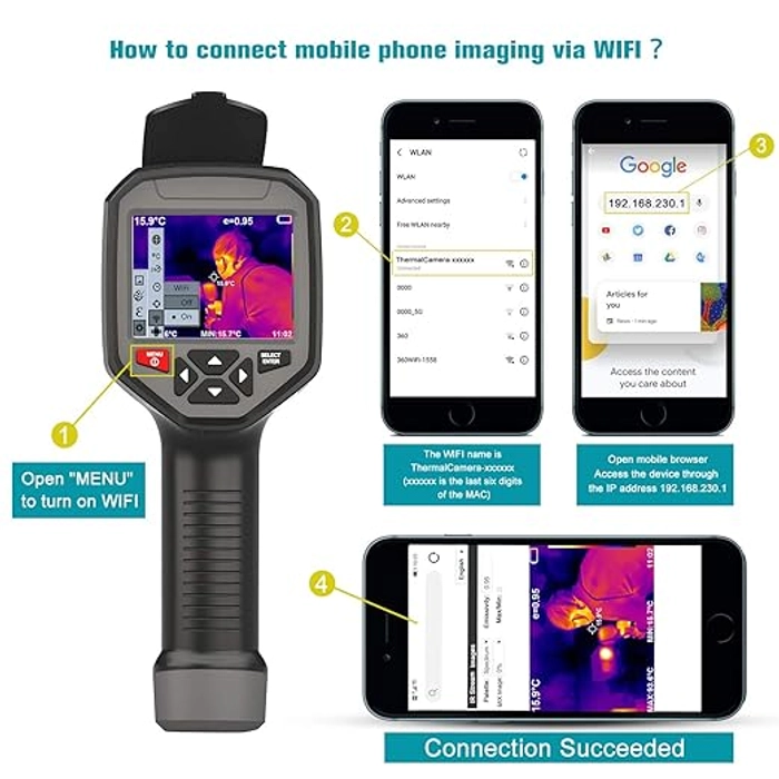 Thermal Imaging Camera H8