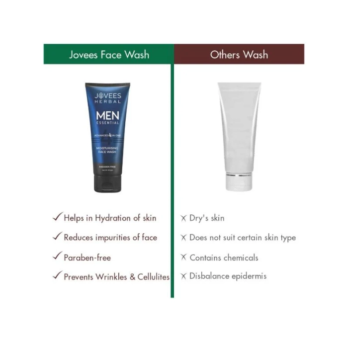 Jovees Men's Essential Advanced 4 in 1 Moisturizing Face Wash