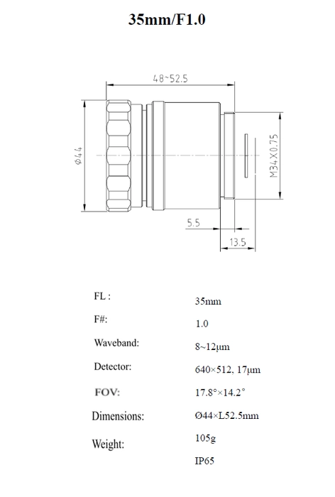 LWIR 35 - M34