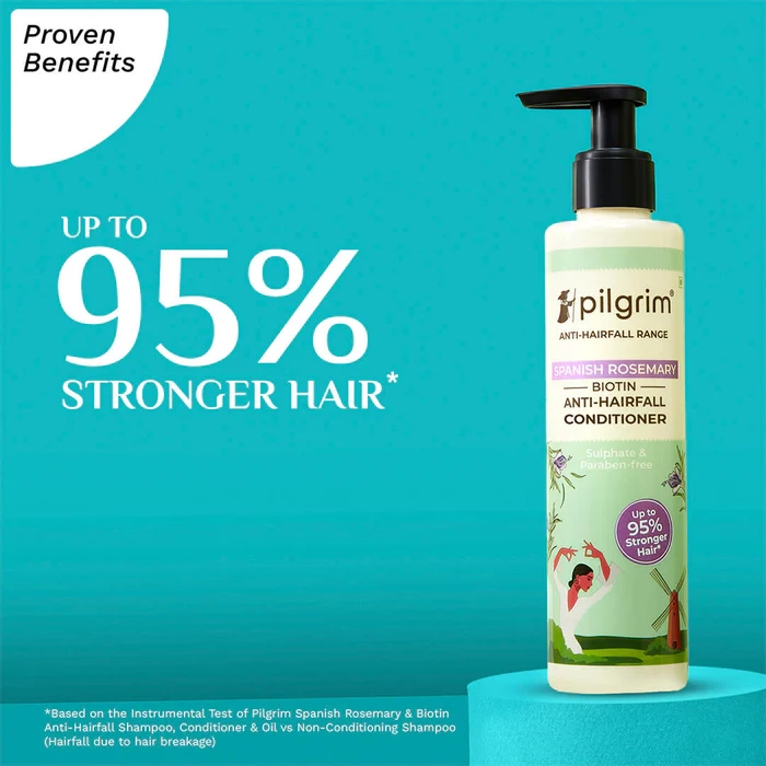 Spanish Rosemary & Biotin Anti-Hairfall Conditioner