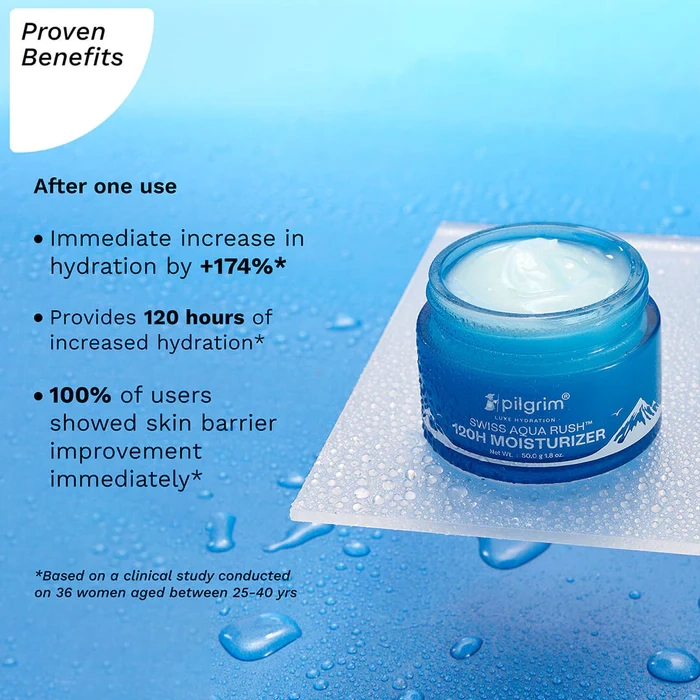 Swiss Aqua Rush™ 120H Moisturizer