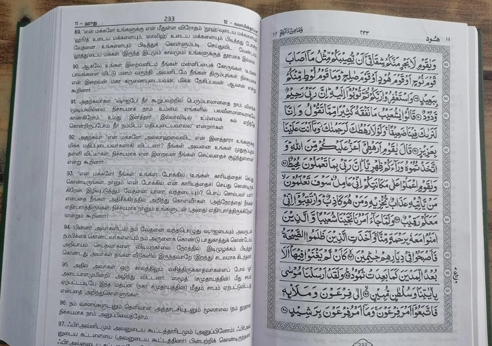 Tharjama Quran AK (DH)