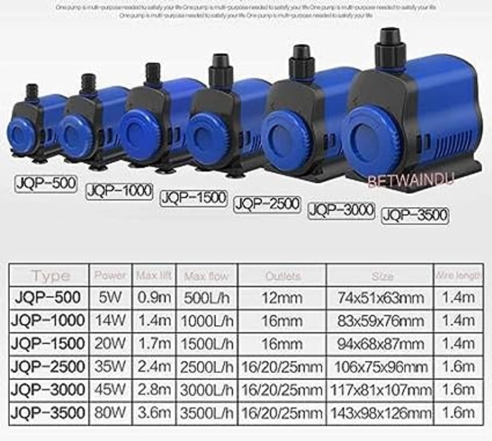 Sunsun JQP-500 Aquarium Submersible Pump Power Head with Bottom Mount Suction (JQP-500 | 5W | 500L/Hr | Lift 1 Meter Height)